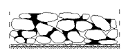 Schemat ideowy umocnienia dna z narzutu kamiennego 
 stabilizowanego zapraw koloidow
